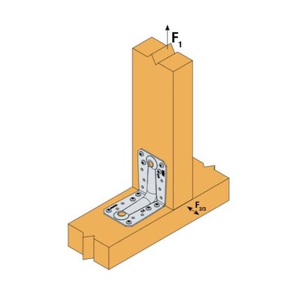 angle-load-direction-post-beam.JPG